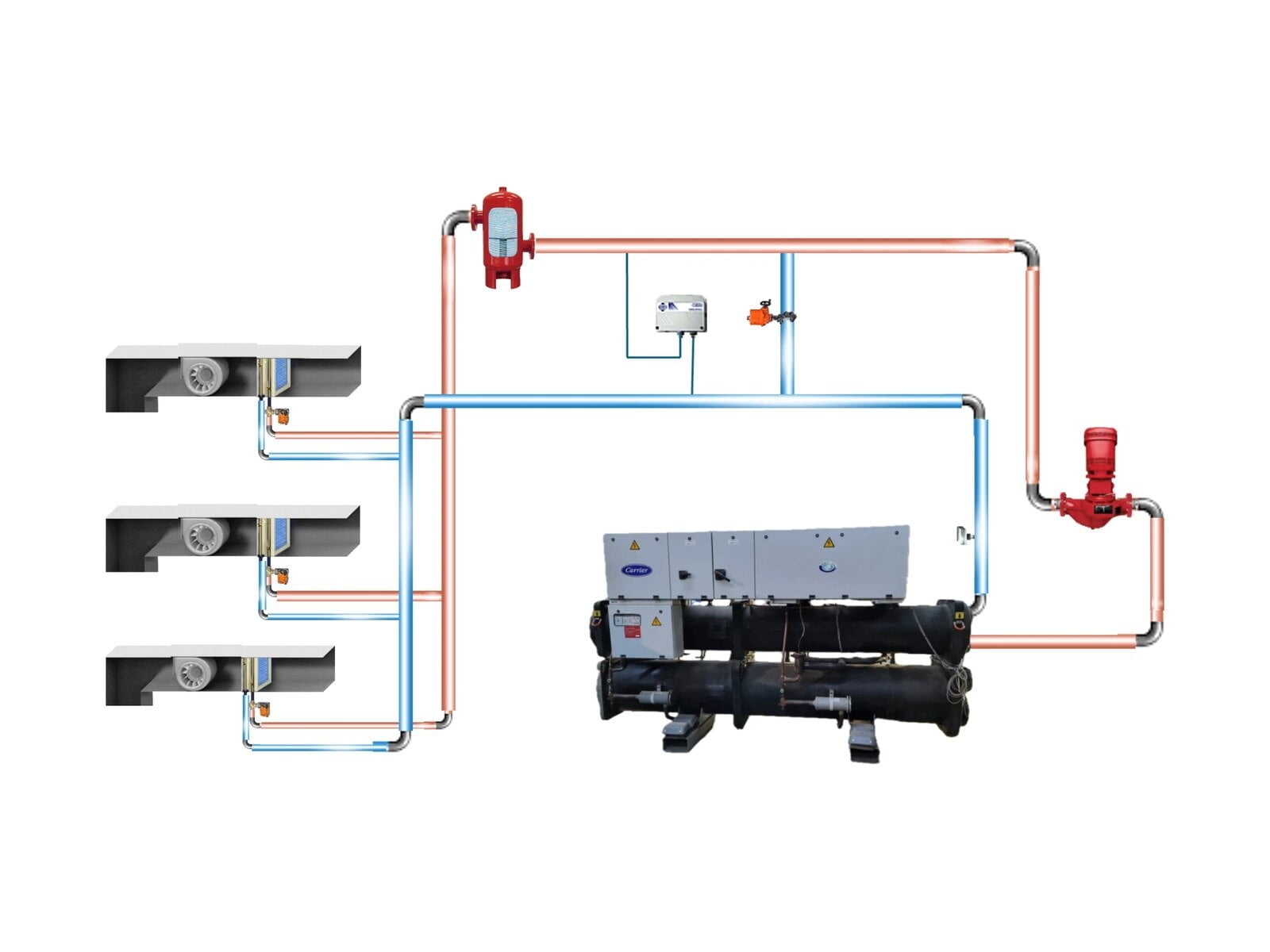 Short-cycling chillers on the Norwegian Continental Shelf